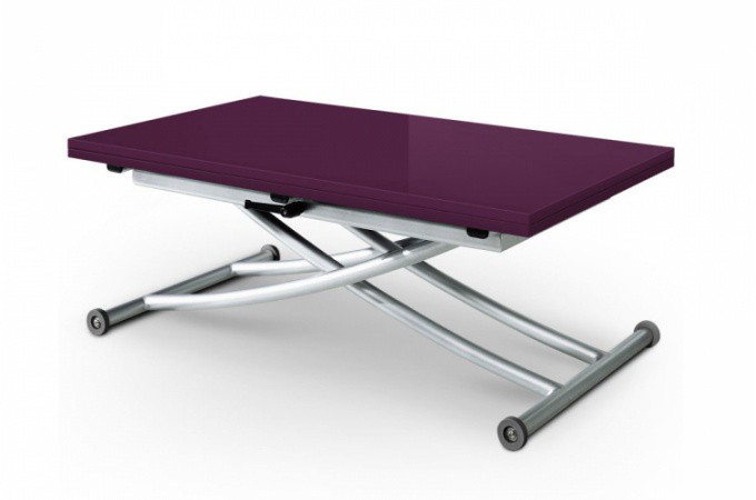 table relevable canada